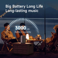 S32PRO Mini Bluetooth Speaker Portable Wireless Column HIFI Stereo Waterproof Sound Box 15W Wireless Speaker for Outdoor