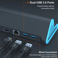 USB hub with dual USB 3.0 ports and Ethernet port on a dark background