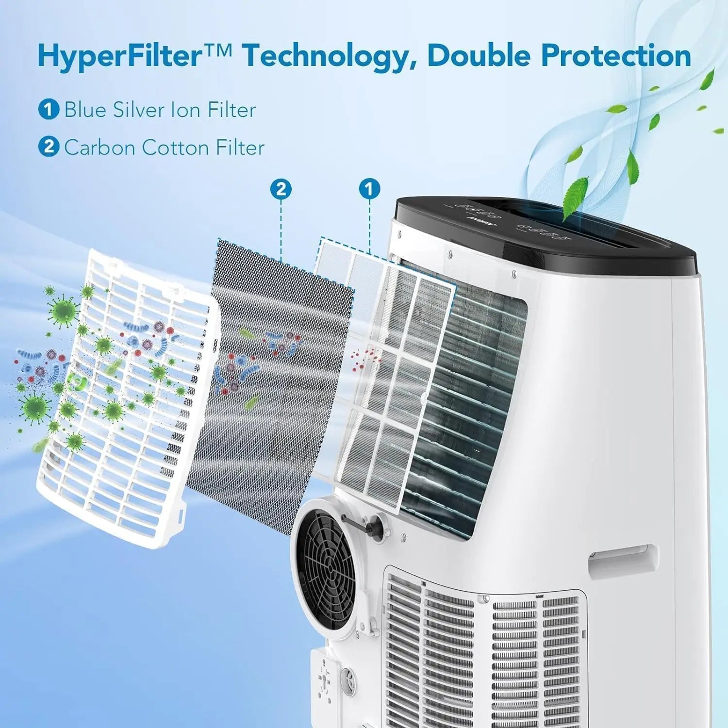 Air conditioner with filters and text about HyperFilter technology on a blue background