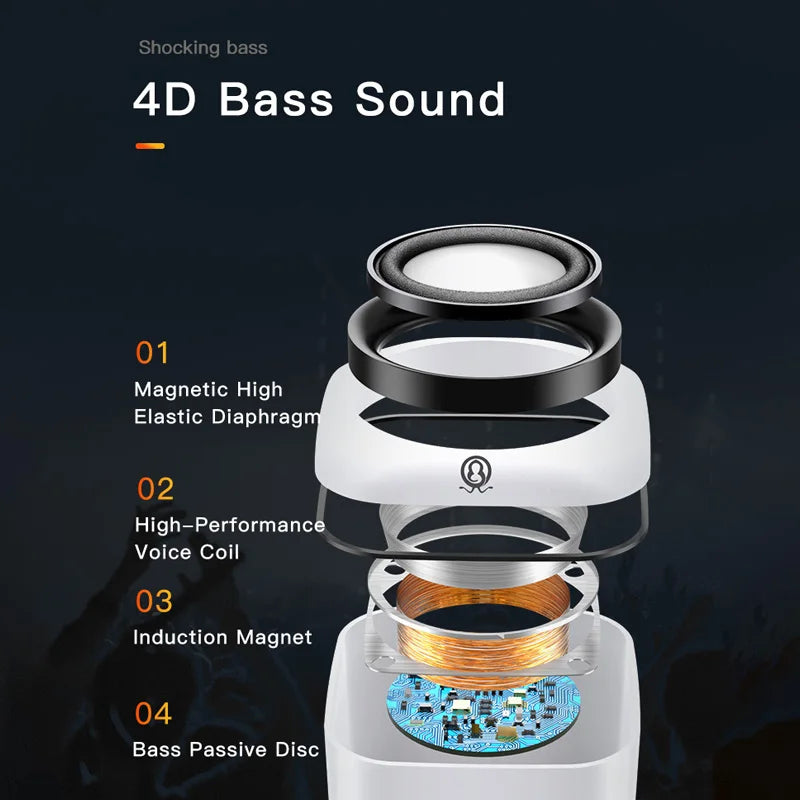 Desktop Wired USB Computer Dual Speaker for Laptop PC Phone 4D Suround Stereo Subwoofer AUX Playback Deep Bass Sound Loudspeaker
