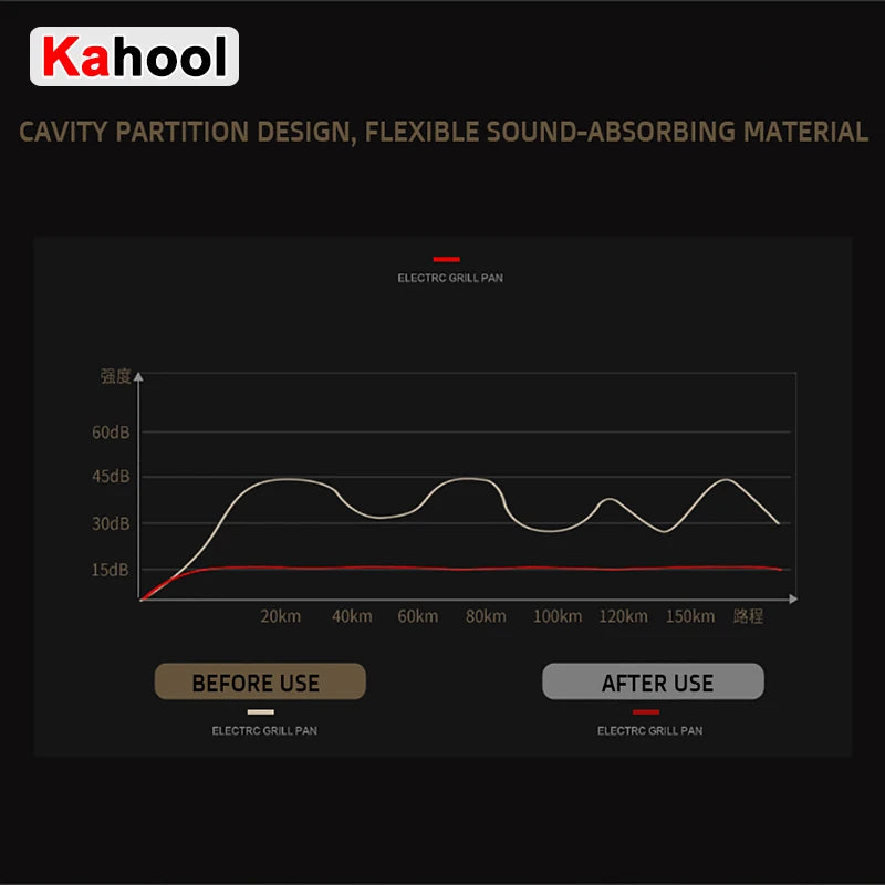 KAHOOL Custom Car Floor Mats For Renault Espace 2015-2023 Auto Carpets Foot Coche Accessorie