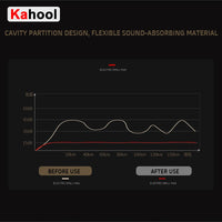 KAHOOL Custom Car Floor Mats For Renault Espace 2015-2023 Auto Carpets Foot Coche Accessorie
